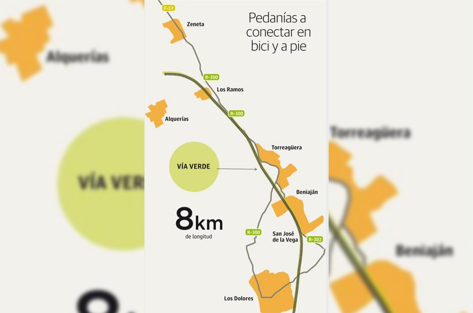 Adif cede gratuitamente terrenos a Murcia para recuperar un pasillo ferroviario como Va Verde